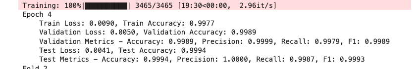 Accuracy Metrics